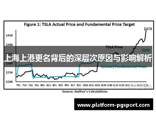 上海上港更名背后的深层次原因与影响解析
