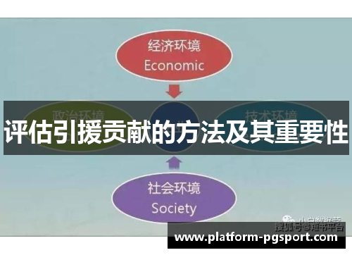 评估引援贡献的方法及其重要性 评估引援贡献的方法及其重要性