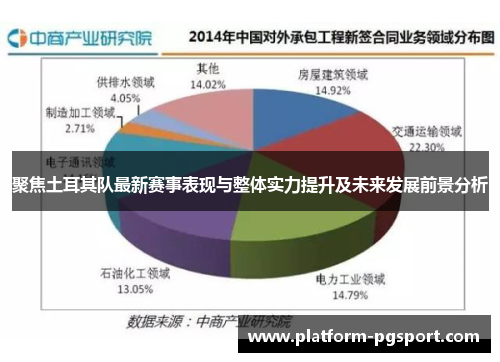 聚焦土耳其队最新赛事表现与整体实力提升及未来发展前景分析
