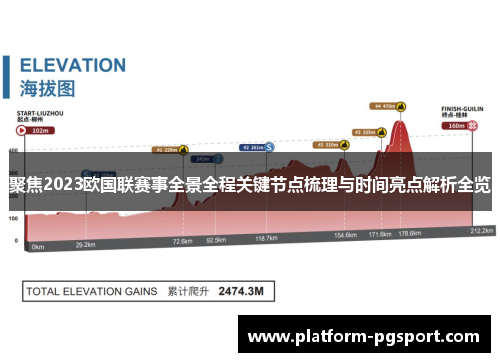 聚焦2023欧国联赛事全景全程关键节点梳理与时间亮点解析全览