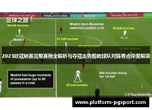 2023欧冠联赛完整赛程全解析与夺冠走势前瞻球队对阵看点深度解读 2023欧冠联赛完整赛程全解析与夺冠走势前瞻球队对阵看点深度解读