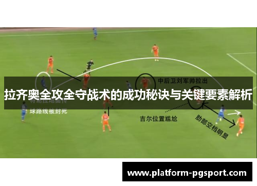 拉齐奥全攻全守战术的成功秘诀与关键要素解析