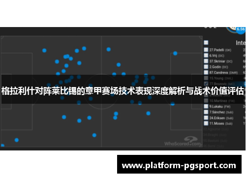 格拉利什对阵莱比锡的意甲赛场技术表现深度解析与战术价值评估