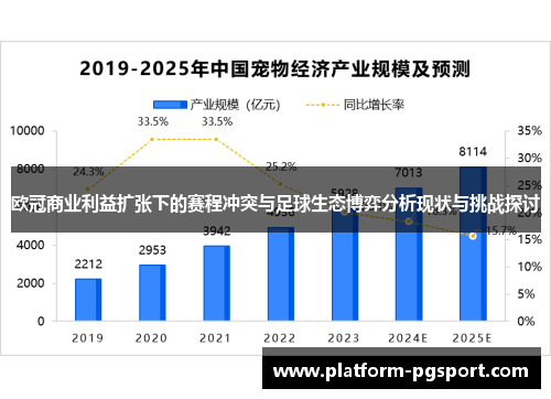 欧冠商业利益扩张下的赛程冲突与足球生态博弈分析现状与挑战探讨
