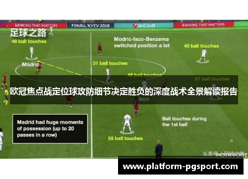 欧冠焦点战定位球攻防细节决定胜负的深度战术全景解读报告