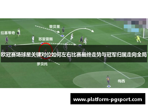 欧冠赛场球星关键对位如何左右比赛最终走势与冠军归属走向全局