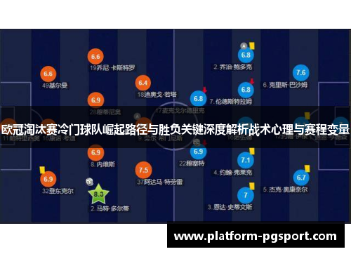欧冠淘汰赛冷门球队崛起路径与胜负关键深度解析战术心理与赛程变量