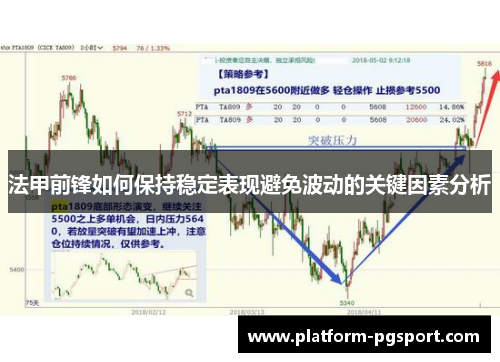法甲前锋如何保持稳定表现避免波动的关键因素分析